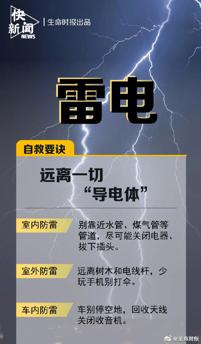 呈贡发布