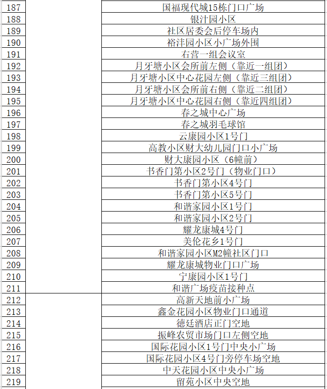 918云南交通台(微信)