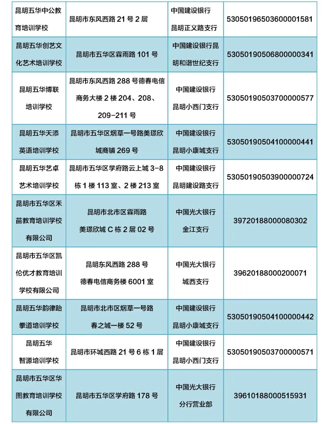 掌上春城微信公众号