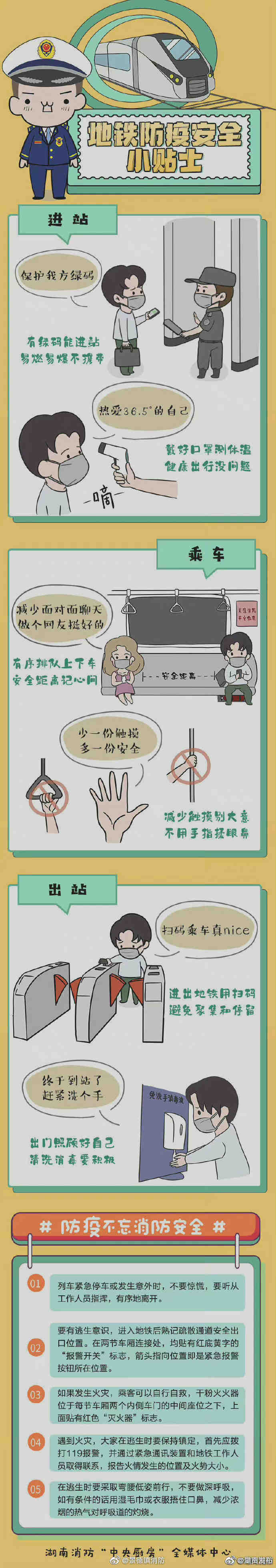 地铁防疫安全小贴士