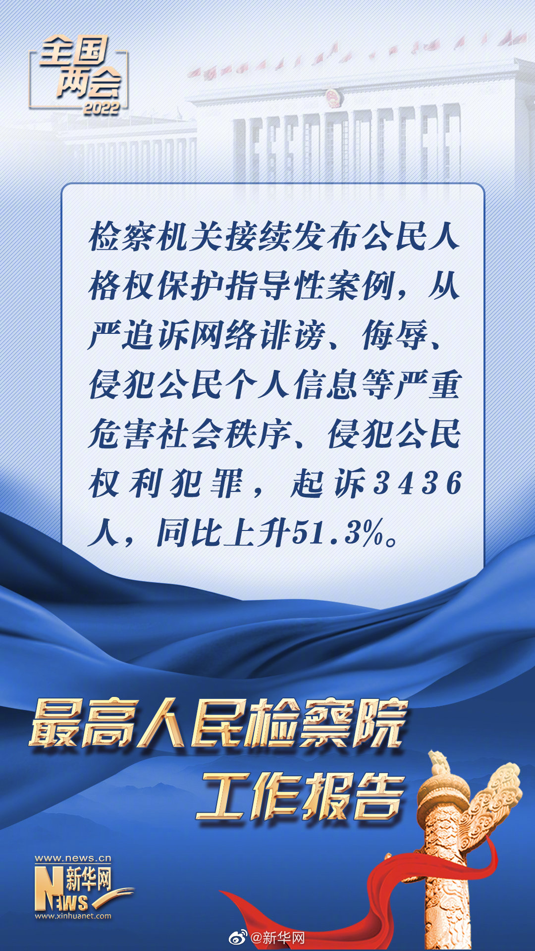 从严追诉侵犯公民个人信息等犯罪最高检起诉相关案件同比上升