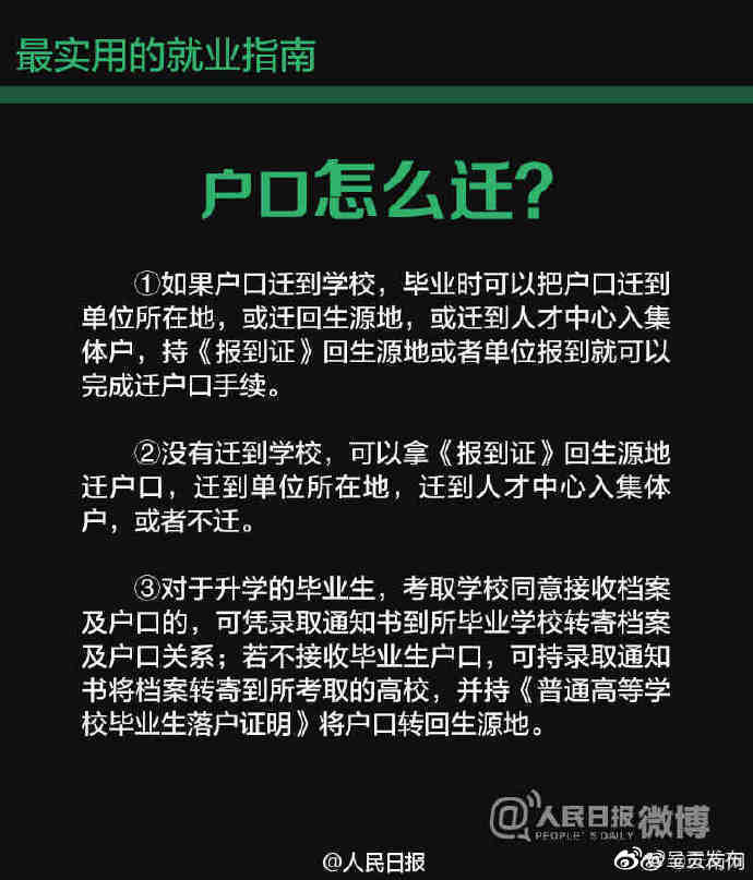 呈贡发布