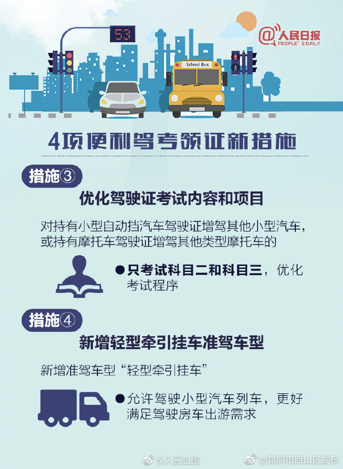 “昆明市西山区发布”微博