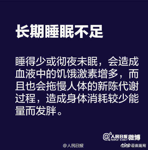 “云南发布”微博