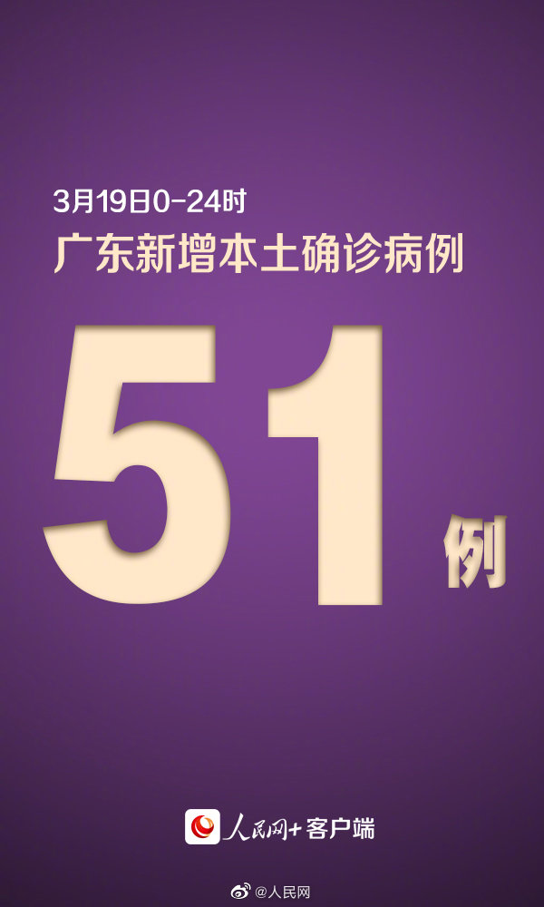 广东3月19日新增本土确诊51例，其中深圳新增49例本土确诊