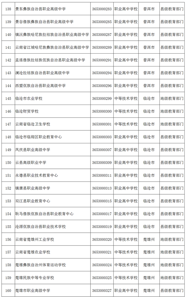 玉溪发布