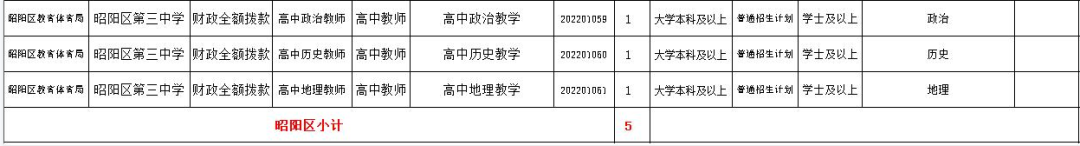云南广播电视台
