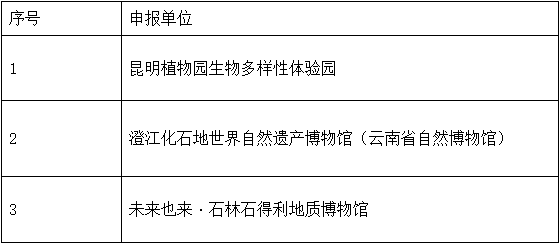 玉溪发布