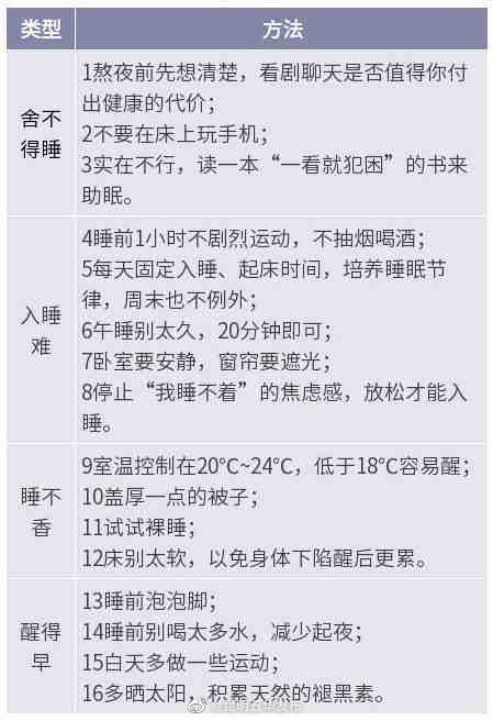 “昆明五华发布”微博