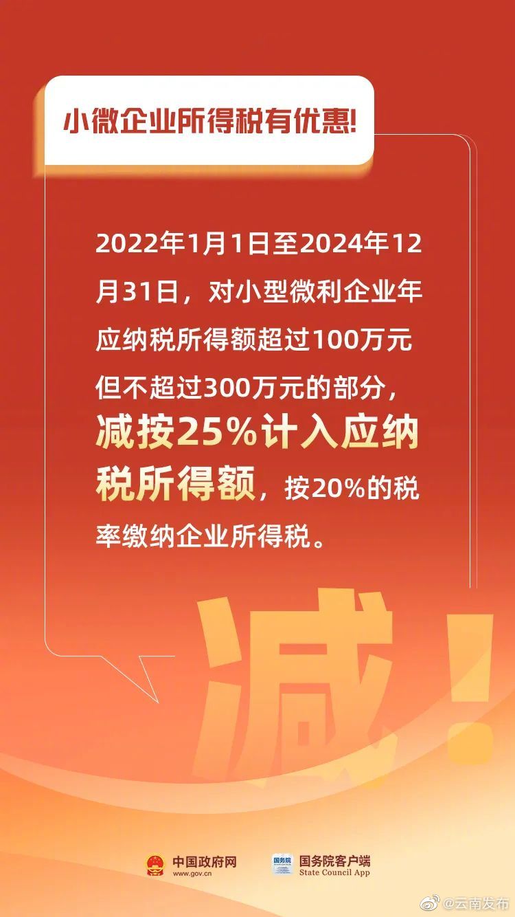 “云南发布”微博