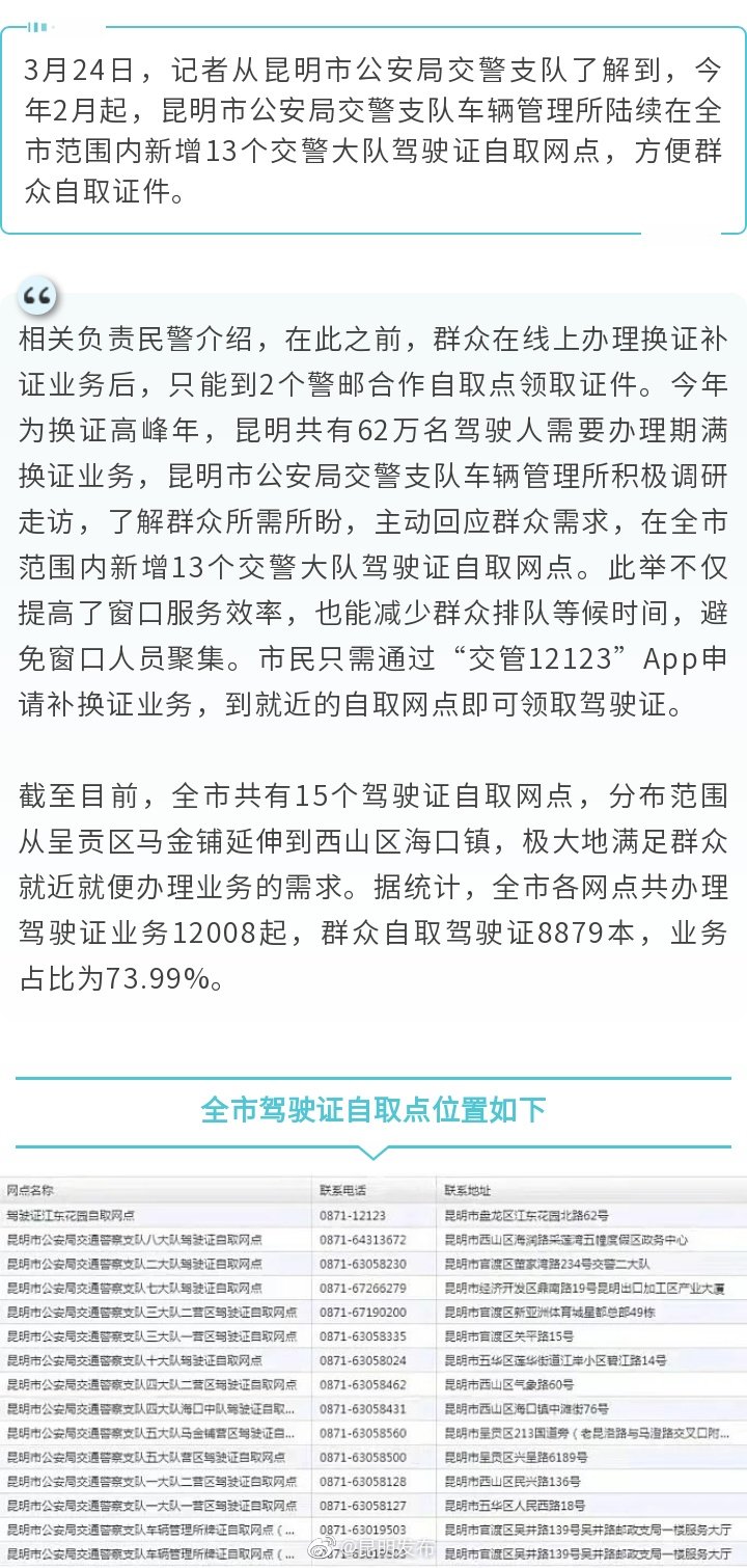 昆明市新增13个驾驶证自取网点