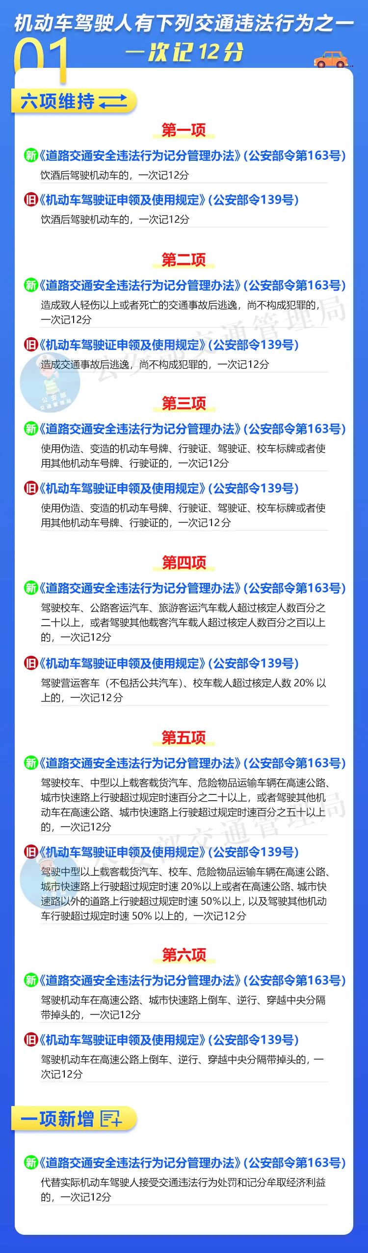 大理电视台