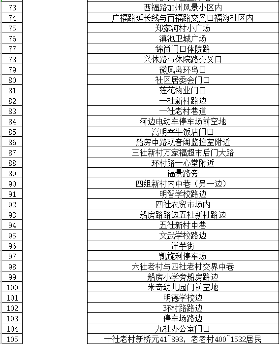 918云南交通台(微信)