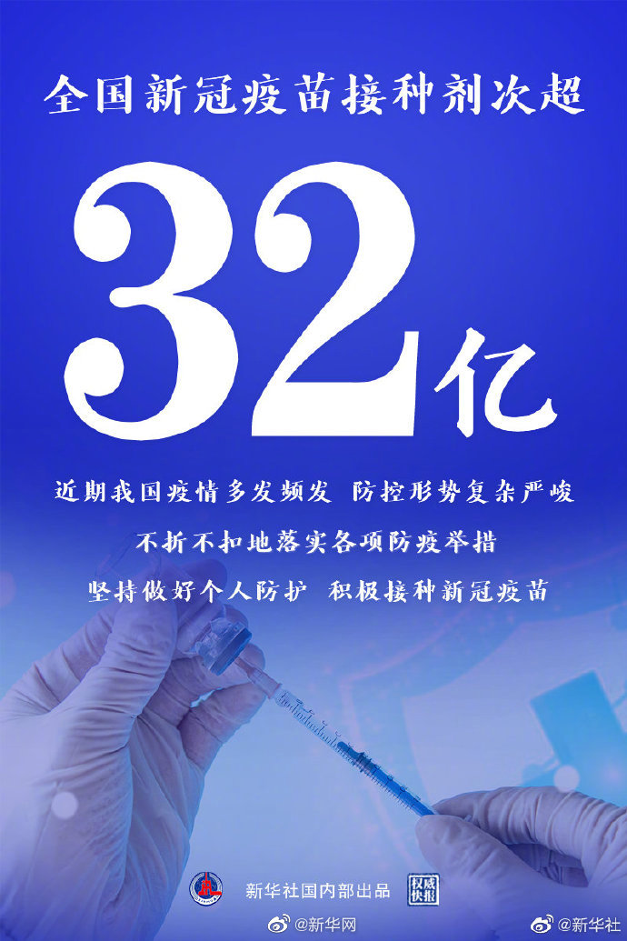 全国新冠疫苗接种超32亿剂次