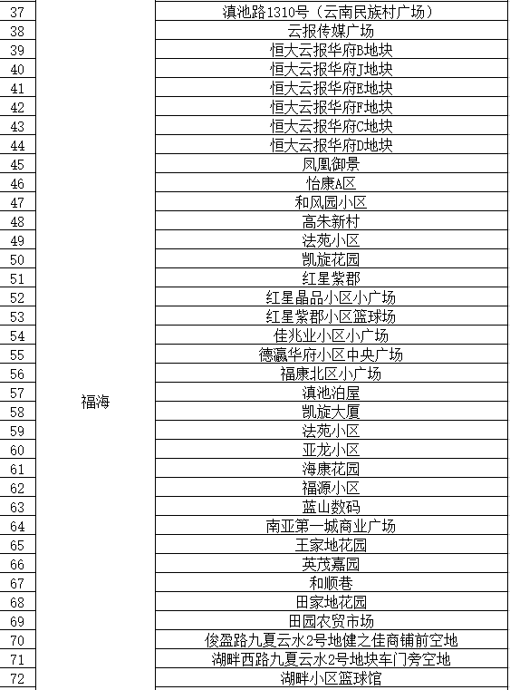 918云南交通台(微信)