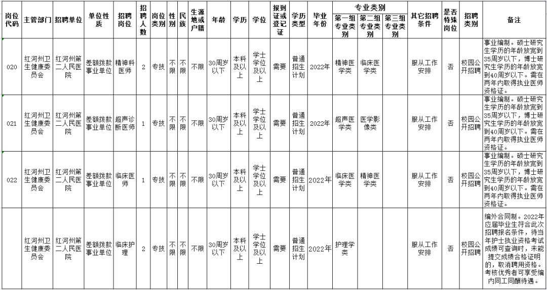 五华先锋