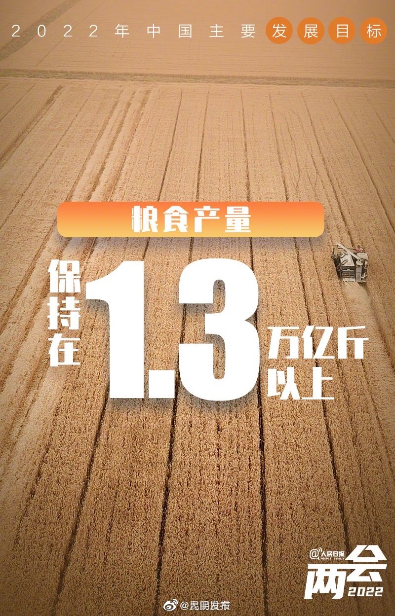 昆明发布