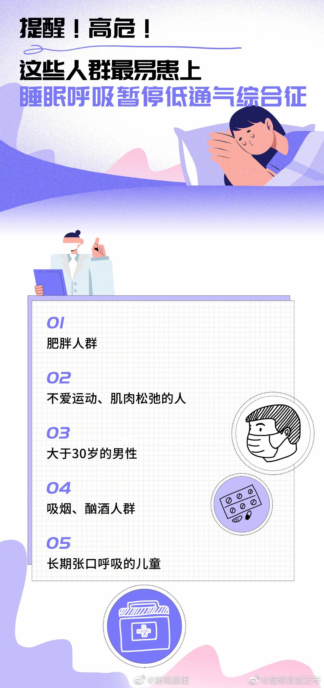“昆明官渡发布”微博
