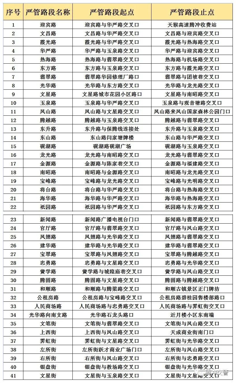 保山新闻网