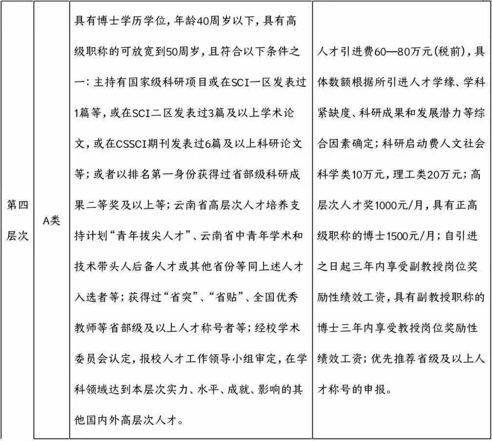 云南广播电视台
