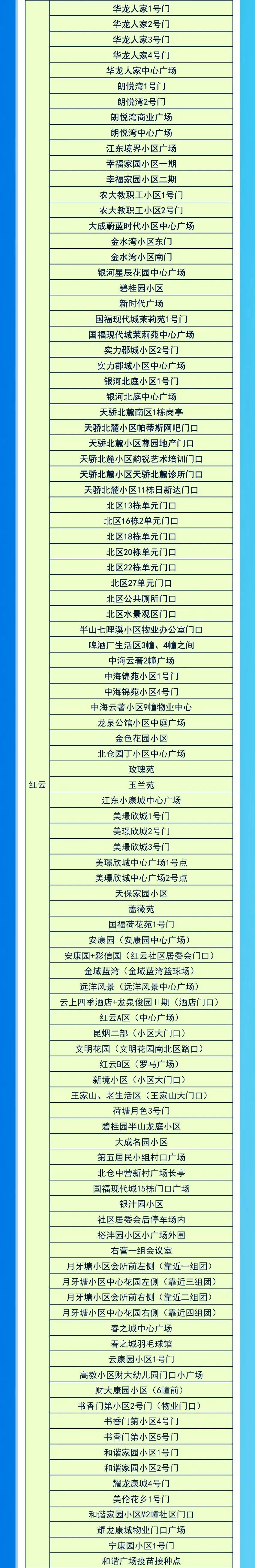 云南信息报