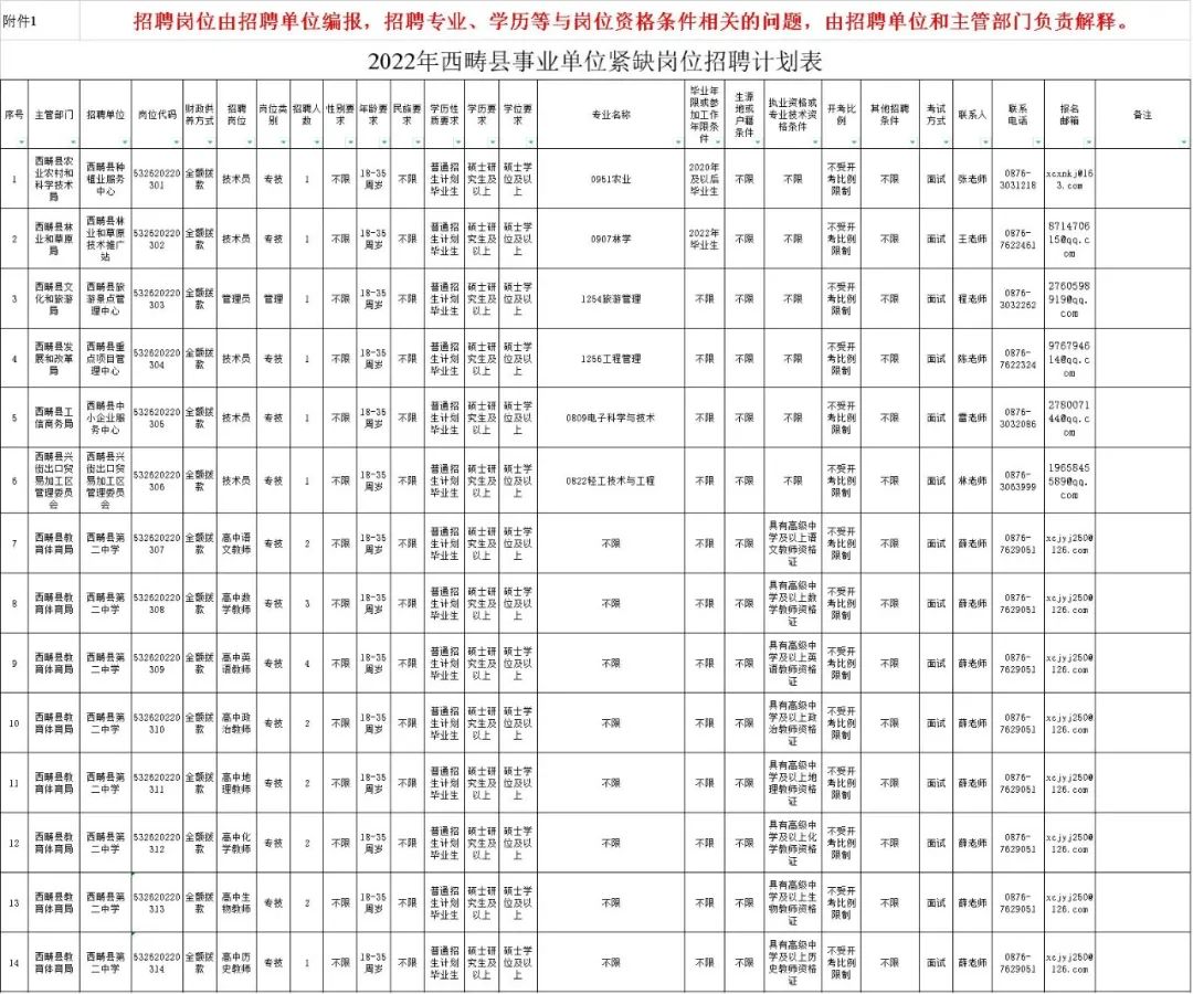 云南广播电视台