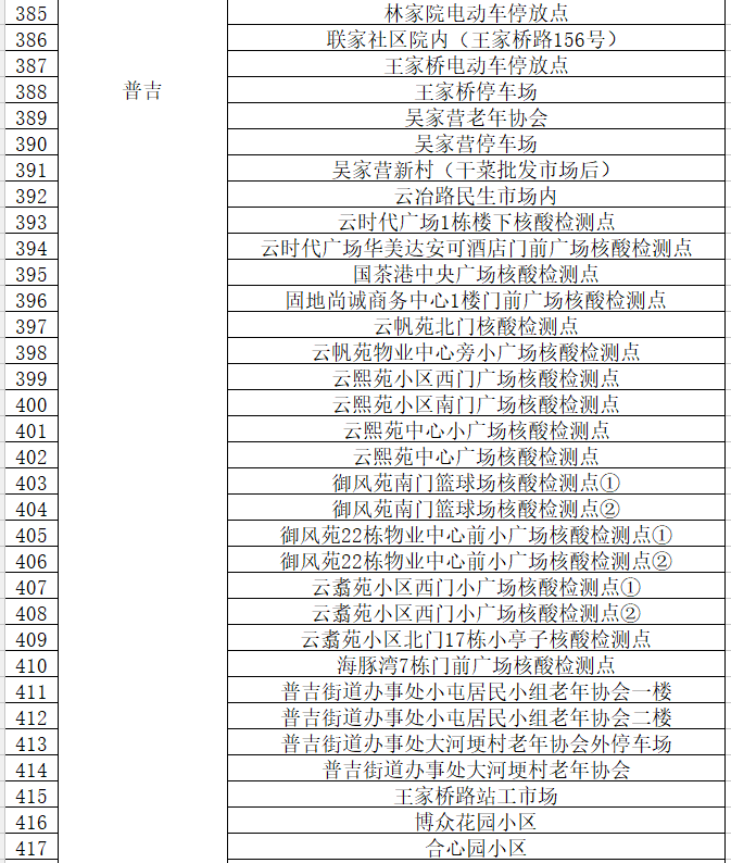 918云南交通台(微信)