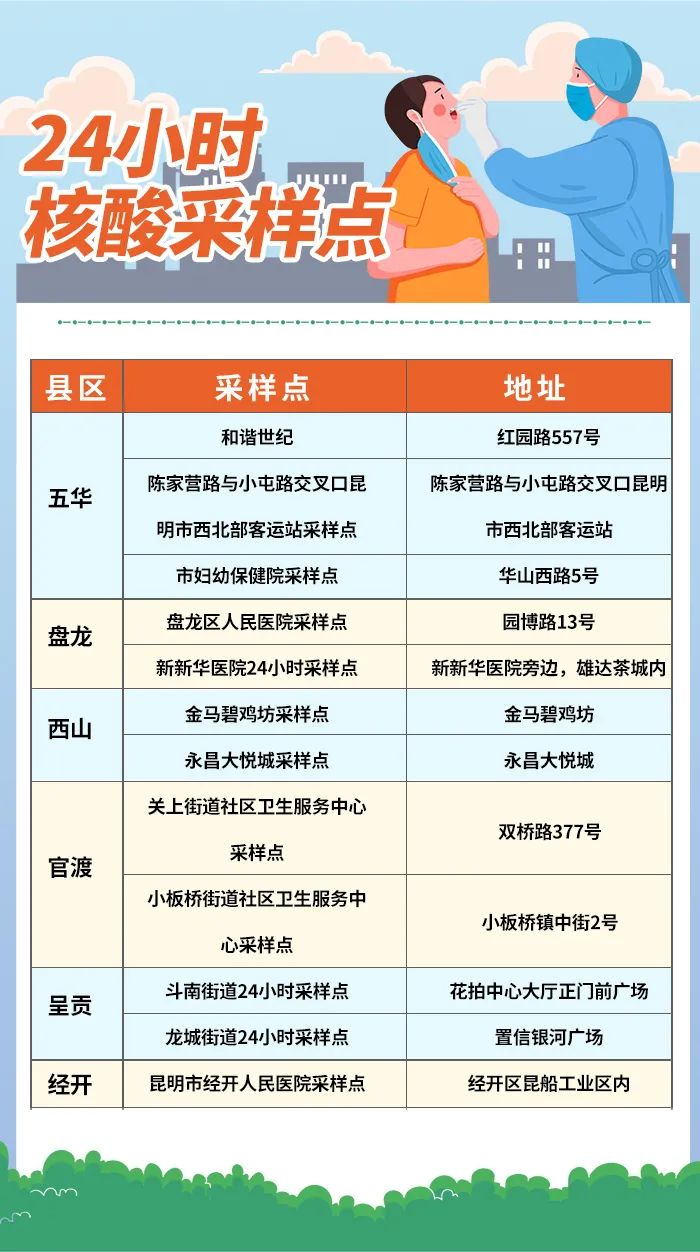 云南广播电视台