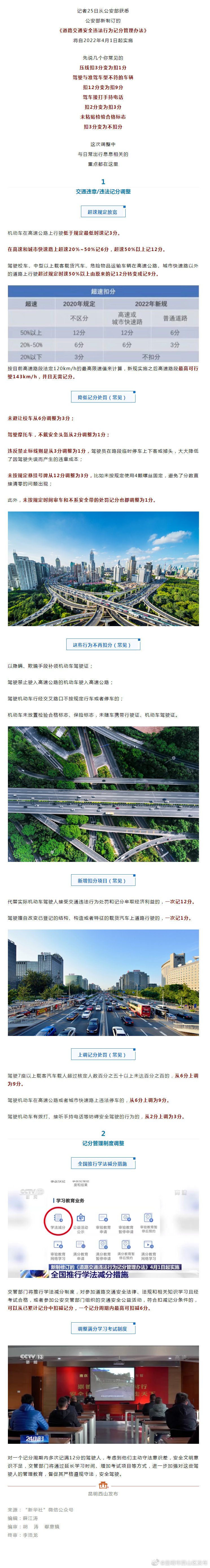 交通违法记分大调整，这些行为不再扣分！