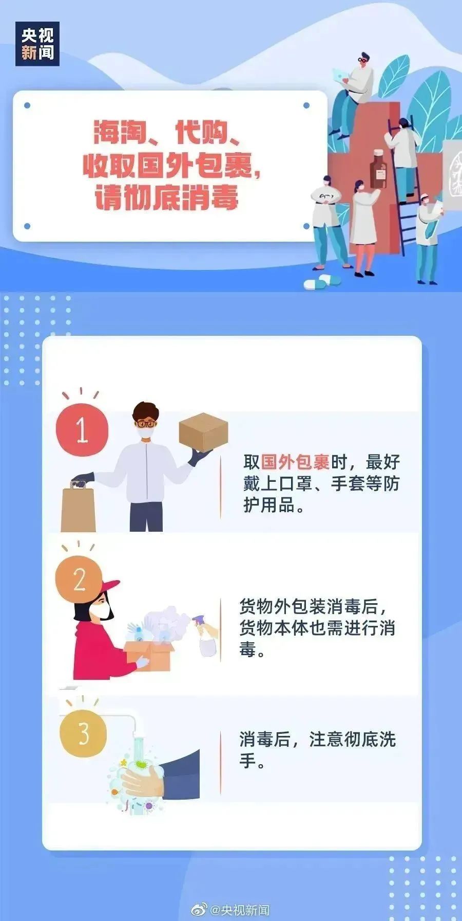 健康腾冲