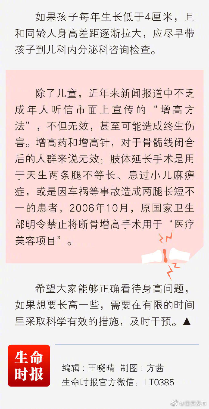 呈贡发布