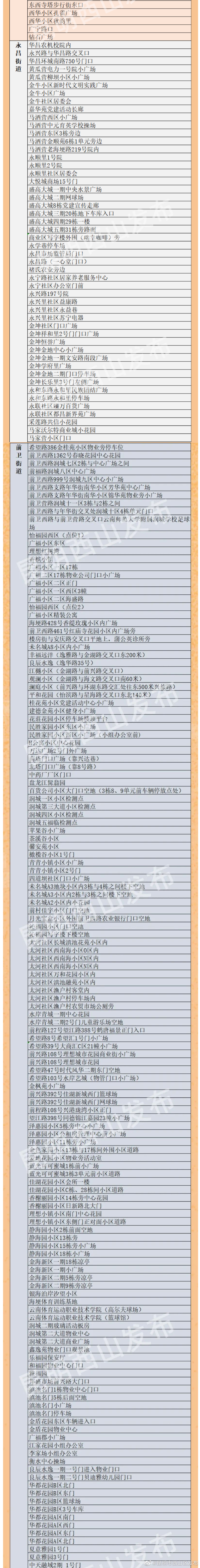 “昆明市西山区发布”微博