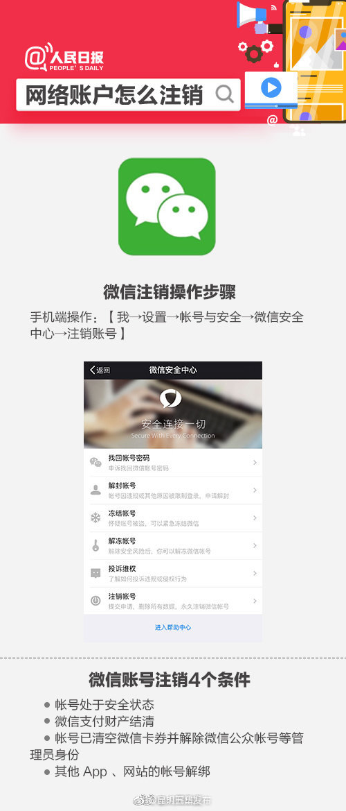 “昆明五华发布”微博