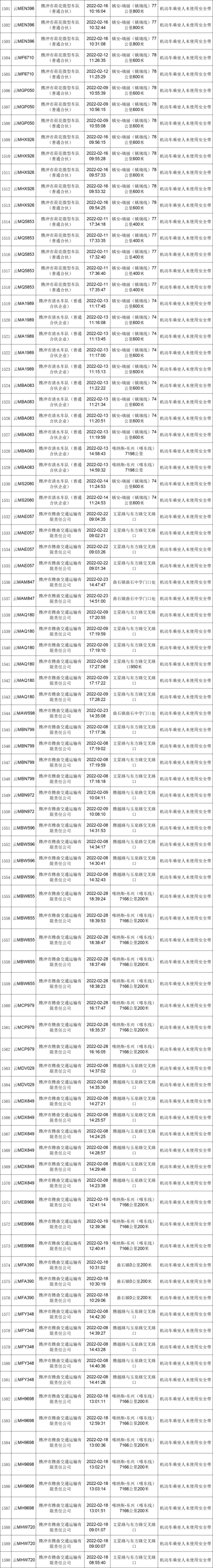保山新闻网