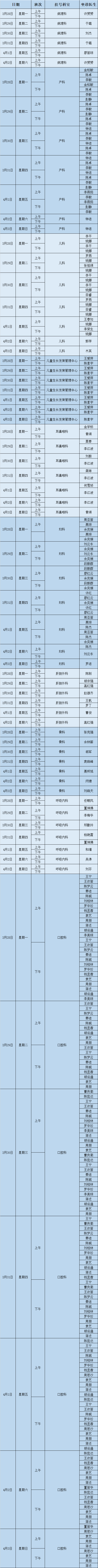 昆明市第一人民医院