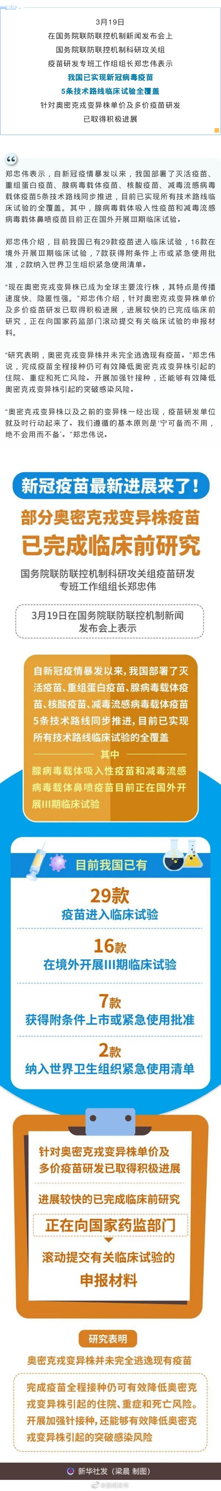 新冠疫苗最新进展来了！部分奥密克戎变异株疫苗已完成临床前研究