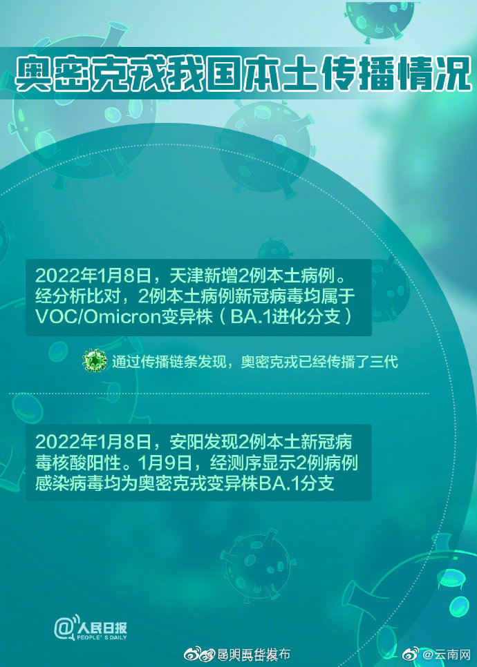 “昆明五华发布”微博