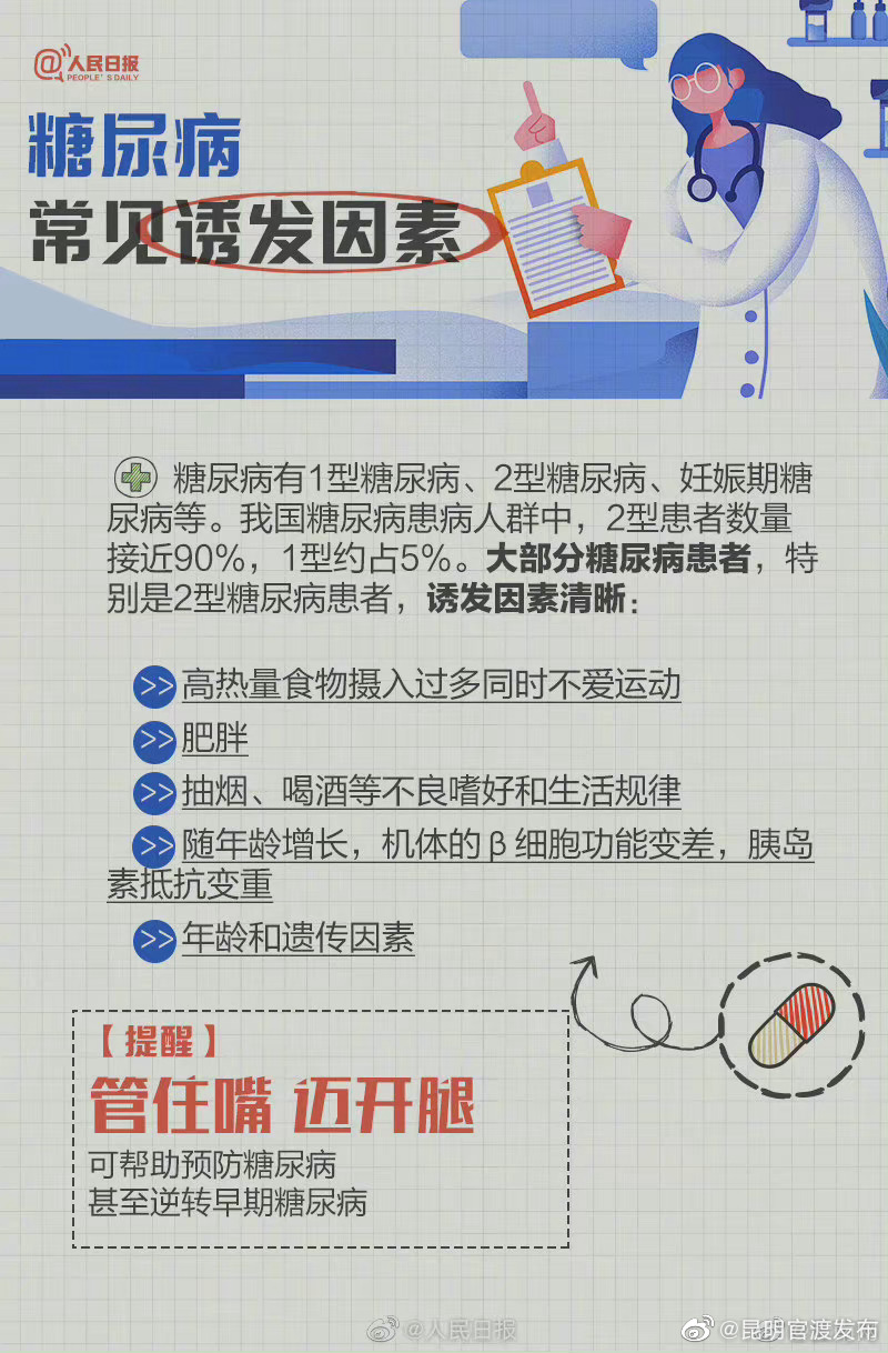 “昆明官渡发布”微博