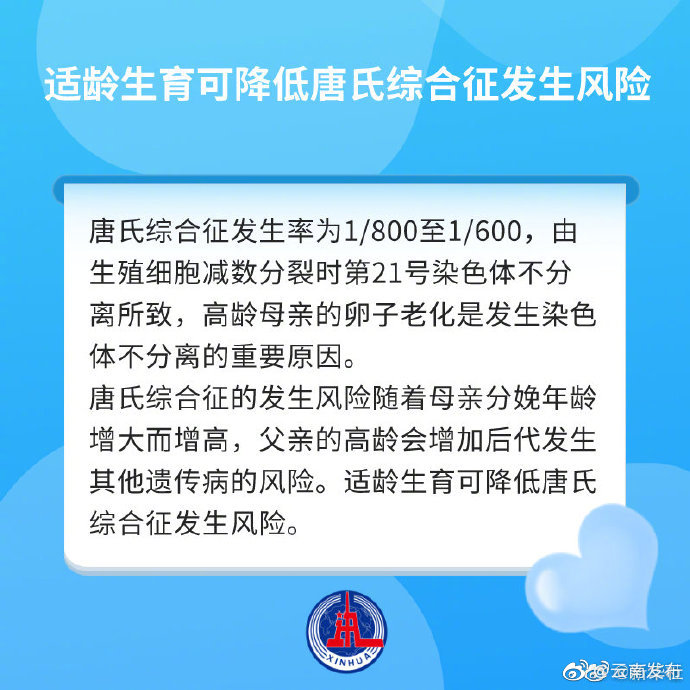 “云南发布”微博