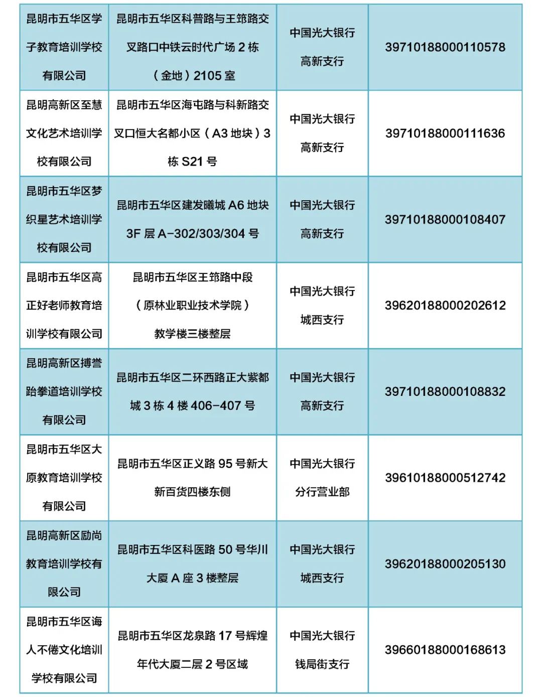 掌上春城微信公众号