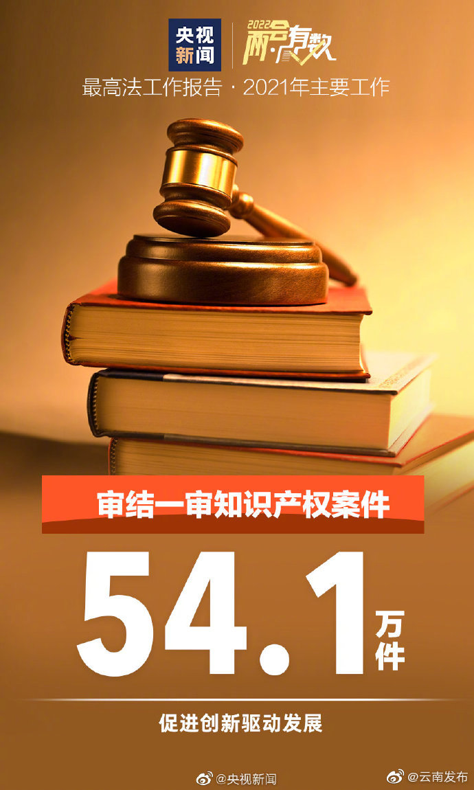 “云南发布”微博