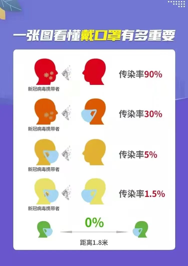 春城晚报