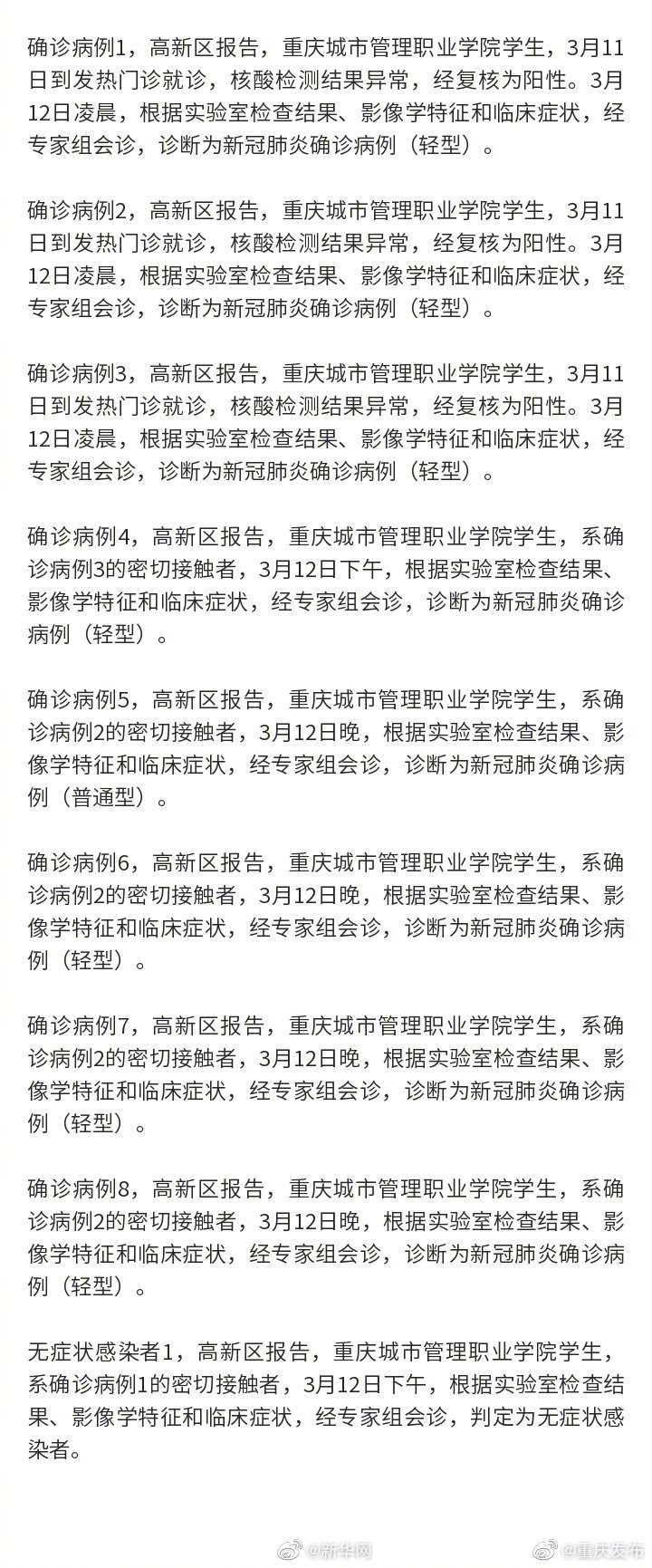 2022年3月13日重庆市新冠肺炎疫情情况