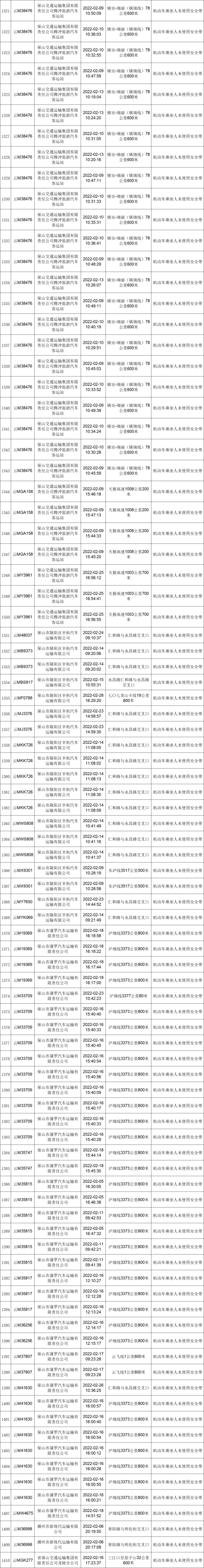 保山新闻网