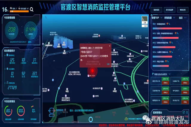 “昆明官渡发布”微博