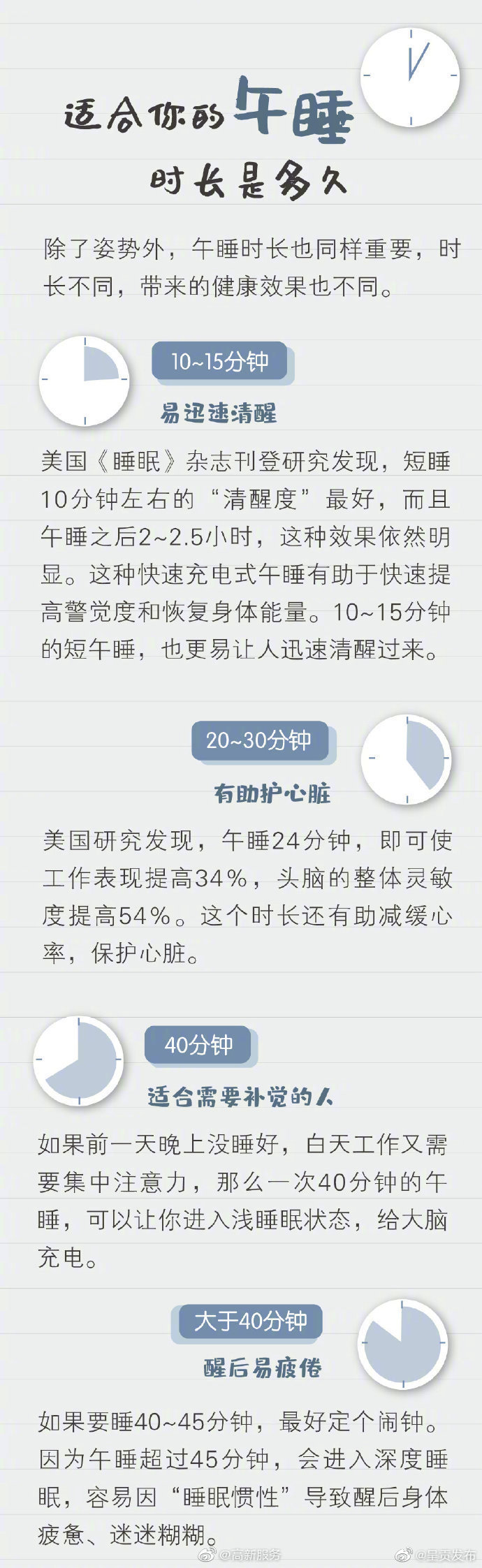 呈贡发布