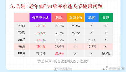 “云南发布”微博