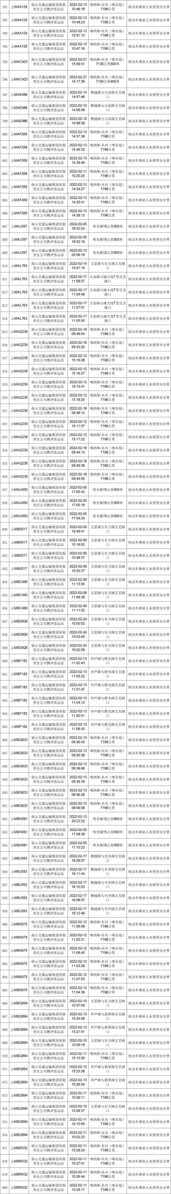 保山新闻网