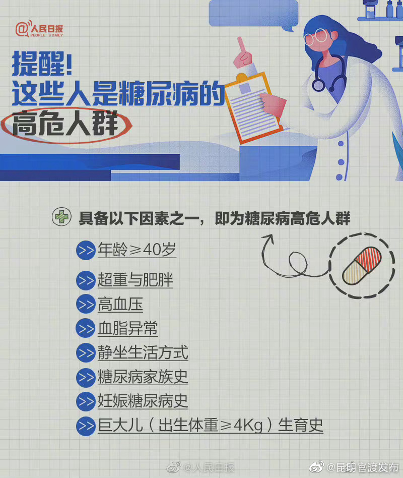 “昆明官渡发布”微博