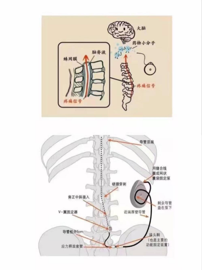 昆明市延安医院